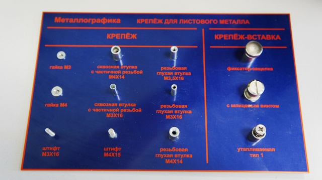крепеж для листового металла, изготовление лицевых панелей прибора