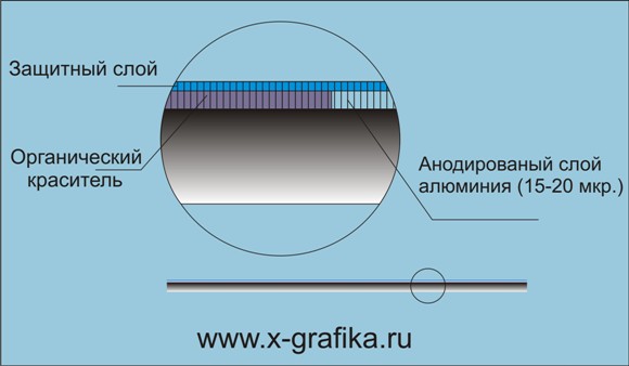 металлографика, металлография,  металлофото екатеринбург